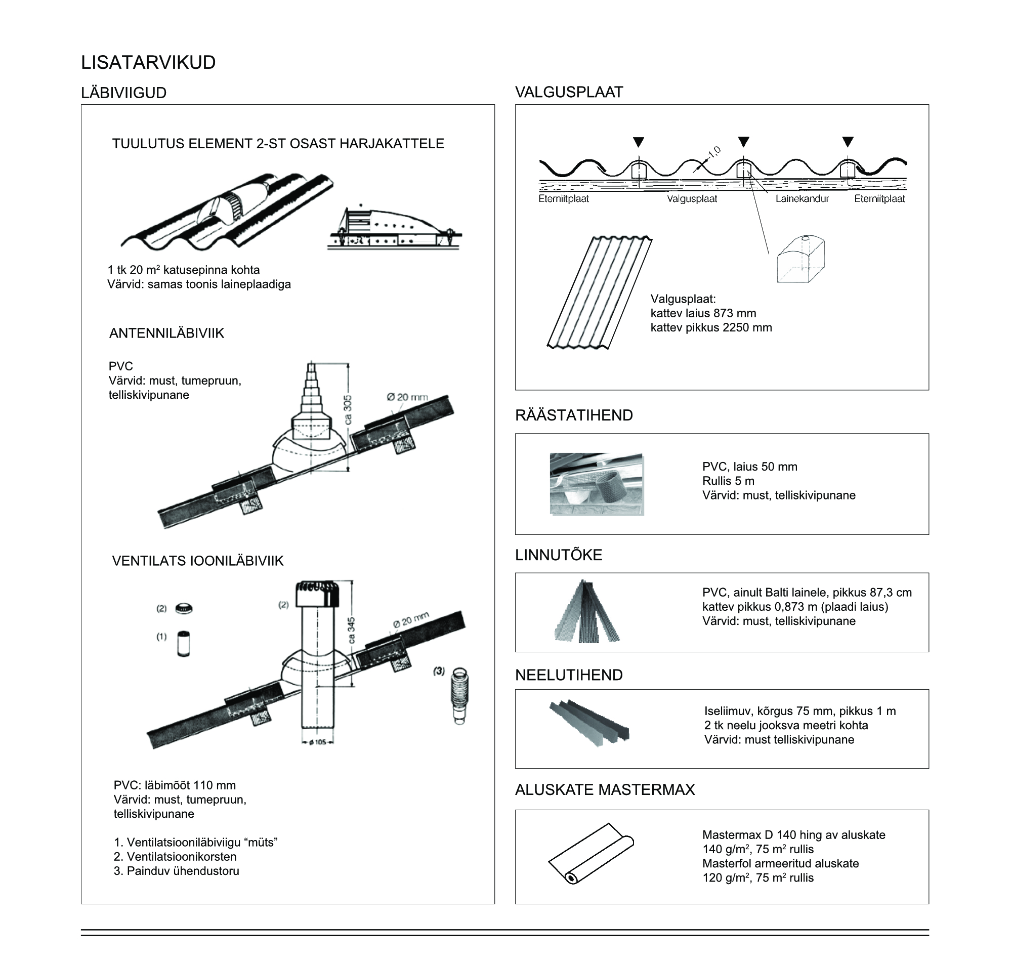 Eterniidi paigaldus - katusetööd- läbiviigud - valgusplaat - tihendid
